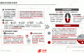 头豹研究院发布《2024年中国小分子抗肿瘤靶向药物白皮书》